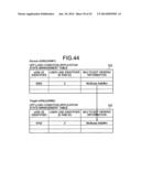 OFF-LOAD APPARATUS, NETWORK SYSTEM, AND HANDOVER METHOD OF MULTICAST     TRAFFIC diagram and image