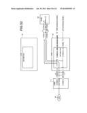 OFF-LOAD APPARATUS, NETWORK SYSTEM, AND HANDOVER METHOD OF MULTICAST     TRAFFIC diagram and image