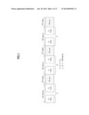 BROADCASTING SIGNAL TRANSMITTING APPARATUS, BROADCAST SIGNAL RECEIVING     APPARATUS, AND BROADCAST SIGNAL TRANSCEIVING METHOD IN A BROADCAST SIGNAL     TRANSCEIVING APPARATUS diagram and image