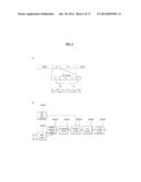 BROADCASTING SIGNAL TRANSMITTING APPARATUS, BROADCAST SIGNAL RECEIVING     APPARATUS, AND BROADCAST SIGNAL TRANSCEIVING METHOD IN A BROADCAST SIGNAL     TRANSCEIVING APPARATUS diagram and image