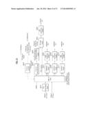 BROADCASTING SIGNAL TRANSMITTING APPARATUS, BROADCAST SIGNAL RECEIVING     APPARATUS, AND BROADCAST SIGNAL TRANSCEIVING METHOD IN A BROADCAST SIGNAL     TRANSCEIVING APPARATUS diagram and image