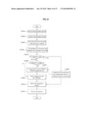 BROADCASTING SIGNAL TRANSMITTING APPARATUS, BROADCAST SIGNAL RECEIVING     APPARATUS, AND BROADCAST SIGNAL TRANSCEIVING METHOD IN A BROADCAST SIGNAL     TRANSCEIVING APPARATUS diagram and image