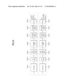 BROADCASTING SIGNAL TRANSMITTING APPARATUS, BROADCAST SIGNAL RECEIVING     APPARATUS, AND BROADCAST SIGNAL TRANSCEIVING METHOD IN A BROADCAST SIGNAL     TRANSCEIVING APPARATUS diagram and image