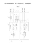 BROADCASTING SIGNAL TRANSMITTING APPARATUS, BROADCAST SIGNAL RECEIVING     APPARATUS, AND BROADCAST SIGNAL TRANSCEIVING METHOD IN A BROADCAST SIGNAL     TRANSCEIVING APPARATUS diagram and image