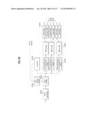 BROADCASTING SIGNAL TRANSMITTING APPARATUS, BROADCAST SIGNAL RECEIVING     APPARATUS, AND BROADCAST SIGNAL TRANSCEIVING METHOD IN A BROADCAST SIGNAL     TRANSCEIVING APPARATUS diagram and image