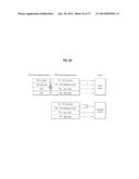 BROADCASTING SIGNAL TRANSMITTING APPARATUS, BROADCAST SIGNAL RECEIVING     APPARATUS, AND BROADCAST SIGNAL TRANSCEIVING METHOD IN A BROADCAST SIGNAL     TRANSCEIVING APPARATUS diagram and image