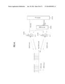 BROADCASTING SIGNAL TRANSMITTING APPARATUS, BROADCAST SIGNAL RECEIVING     APPARATUS, AND BROADCAST SIGNAL TRANSCEIVING METHOD IN A BROADCAST SIGNAL     TRANSCEIVING APPARATUS diagram and image