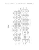 BROADCASTING SIGNAL TRANSMITTING APPARATUS, BROADCAST SIGNAL RECEIVING     APPARATUS, AND BROADCAST SIGNAL TRANSCEIVING METHOD IN A BROADCAST SIGNAL     TRANSCEIVING APPARATUS diagram and image