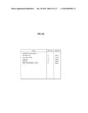 BROADCASTING SIGNAL TRANSMITTING APPARATUS, BROADCAST SIGNAL RECEIVING     APPARATUS, AND BROADCAST SIGNAL TRANSCEIVING METHOD IN A BROADCAST SIGNAL     TRANSCEIVING APPARATUS diagram and image