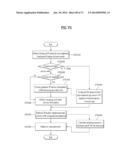 BROADCASTING SIGNAL TRANSMITTING APPARATUS, BROADCAST SIGNAL RECEIVING     APPARATUS, AND BROADCAST SIGNAL TRANSCEIVING METHOD IN A BROADCAST SIGNAL     TRANSCEIVING APPARATUS diagram and image