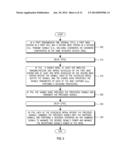 METHOD AND APPARATUS FOR MINIMIZING INTERFERENCE AT A MOBILE STATION USING     A SHARED NODE diagram and image