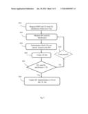 INTRA CELL INTERFERENCE MITIGATION IN A WIRELESS NETWORK EMPLOYING RELAY     NODES diagram and image