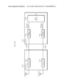 SIGNAL GENERATING METHOD AND SIGNAL GENERATING DEVICE diagram and image