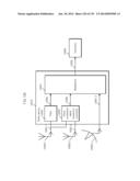 SIGNAL GENERATING METHOD AND SIGNAL GENERATING DEVICE diagram and image