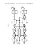 SIGNAL GENERATING METHOD AND SIGNAL GENERATING DEVICE diagram and image