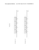 SIGNAL GENERATING METHOD AND SIGNAL GENERATING DEVICE diagram and image