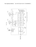 SIGNAL GENERATING METHOD AND SIGNAL GENERATING DEVICE diagram and image