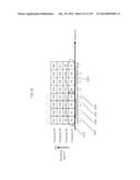 SIGNAL GENERATING METHOD AND SIGNAL GENERATING DEVICE diagram and image