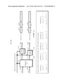 SIGNAL GENERATING METHOD AND SIGNAL GENERATING DEVICE diagram and image