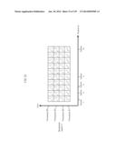 SIGNAL GENERATING METHOD AND SIGNAL GENERATING DEVICE diagram and image