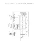 SIGNAL GENERATING METHOD AND SIGNAL GENERATING DEVICE diagram and image