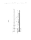 SIGNAL GENERATING METHOD AND SIGNAL GENERATING DEVICE diagram and image