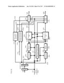 SIGNAL GENERATING METHOD AND SIGNAL GENERATING DEVICE diagram and image