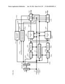 SIGNAL GENERATING METHOD AND SIGNAL GENERATING DEVICE diagram and image