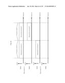 SIGNAL GENERATING METHOD AND SIGNAL GENERATING DEVICE diagram and image