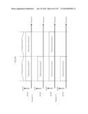 SIGNAL GENERATING METHOD AND SIGNAL GENERATING DEVICE diagram and image