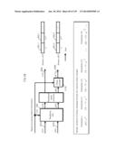 SIGNAL GENERATING METHOD AND SIGNAL GENERATING DEVICE diagram and image