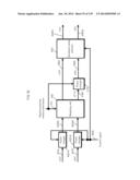 SIGNAL GENERATING METHOD AND SIGNAL GENERATING DEVICE diagram and image