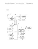 MOBILE COMMUNICATION TERMINAL AND SEARCH METHOD diagram and image