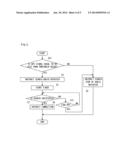 MOBILE COMMUNICATION TERMINAL AND SEARCH METHOD diagram and image