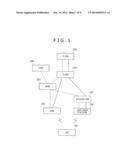 WIRELESS COMMUNICATION SYSTEM, WIRELESS COMMUNICATION METHOD, AND MOBILE     TERMINAL diagram and image