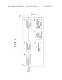 WIRELESS COMMUNICATION SYSTEM, WIRELESS COMMUNICATION METHOD, AND MOBILE     TERMINAL diagram and image