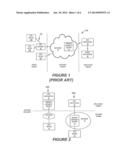 Device Connectivity Management for Machine Type Communications diagram and image