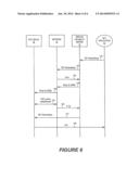 Device Connectivity Management for Machine Type Communications diagram and image