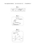 METHOD AND APPARATUS FOR SIMULTANEOUSLY PERFORMING FREQUENCY RESOURCE     SENSING AND DATA TRANSMISSION IN A WIRELESS COMMUNICATION SYSTEM diagram and image