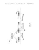 Multicarrier OFDM Transmission diagram and image