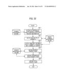 TRANSMISSION MANAGEMENT APPARATUS, TRANSMISSION MANAGEMENT SYSTEM,     TRANSMISSION MANAGEMENT METHOD, AND TRANSMISSION MANAGEMENT PROGRAM diagram and image