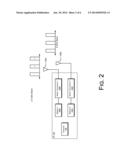 WLAN CHANNEL ALLOCATION diagram and image