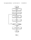 UE POWER ALLOCATION ACCORDING TO SCHEDULER UTILITY METRIC FOR DL MU-MIMO     AND DL CoMP diagram and image