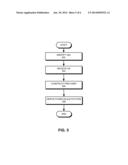 UE POWER ALLOCATION ACCORDING TO SCHEDULER UTILITY METRIC FOR DL MU-MIMO     AND DL CoMP diagram and image