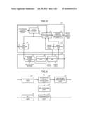 COMMUNICATION DEVICE AND TRANSMISSION POWER CONTROL METHOD diagram and image