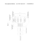 METHOD AND APPARATUS FOR TRANSMITTING CONTROL INFORMATION IN RADIO     COMMUNICATION SYSTEM diagram and image