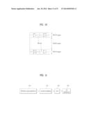 METHOD AND APPARATUS FOR TRANSMITTING CONTROL INFORMATION IN RADIO     COMMUNICATION SYSTEM diagram and image