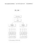 METHOD AND APPARATUS FOR TRANSMITTING CONTROL INFORMATION IN RADIO     COMMUNICATION SYSTEM diagram and image