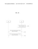 METHOD AND APPARATUS FOR TRANSMITTING CONTROL INFORMATION IN RADIO     COMMUNICATION SYSTEM diagram and image