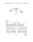 ASYMMETRIC RADIO ACCESS NETWORK (RAN) RESOURCE ALLOCATION IN RAN SHARING     ARRANGEMENT diagram and image